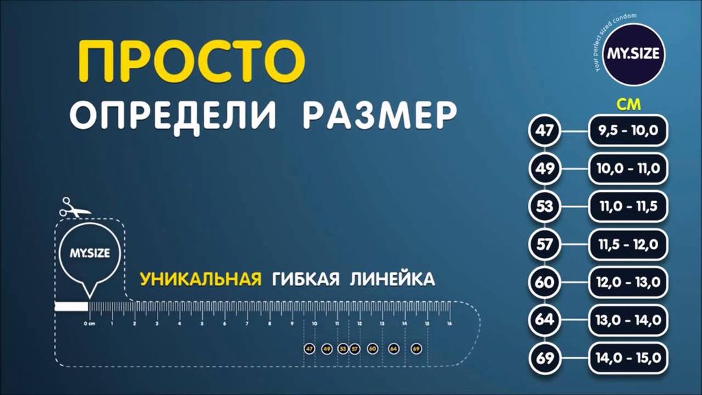 Презервативы "MY.SIZE" №3 размер 47 (ширина 47 mm)