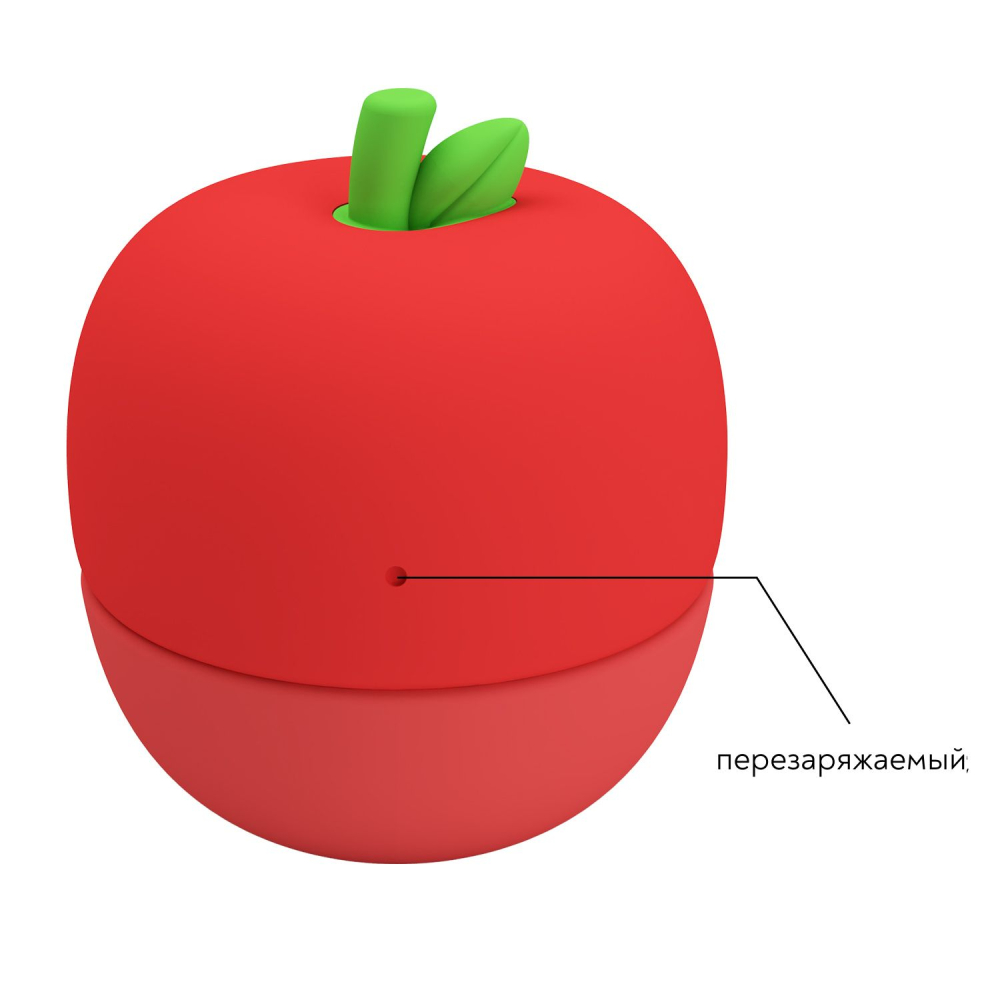 Стимулятор клитора 12 режимов