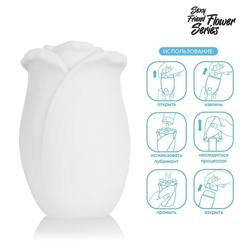 Мастурбатор в форме бутона 10 см